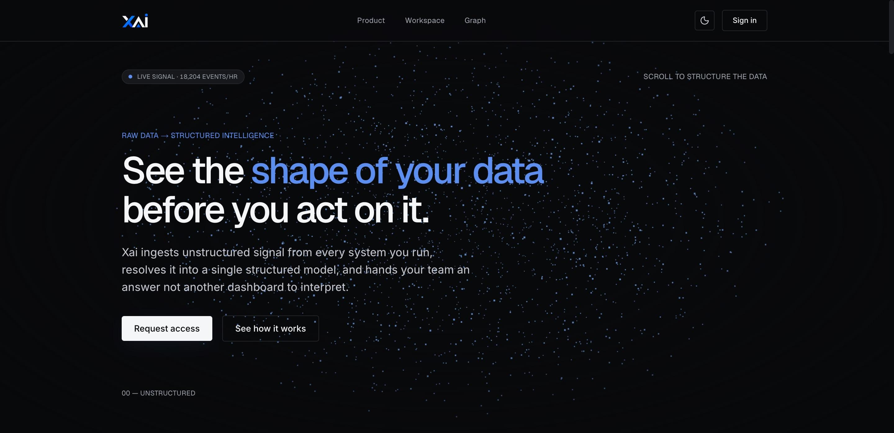 XAI – Intelligence Workspace